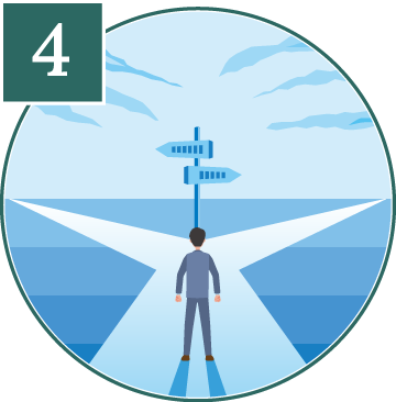 就労人口が減る未来危機予測ができている