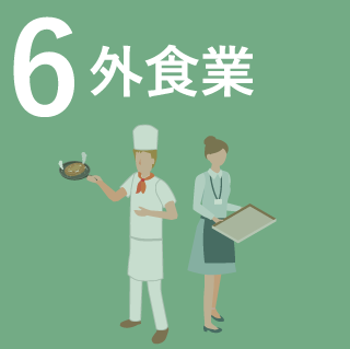外食業